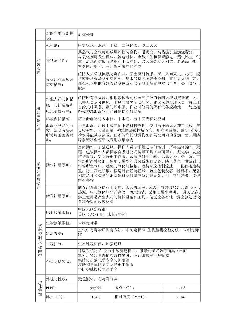 1,3,5-三甲基苯的安全技术说明书.docx_第2页