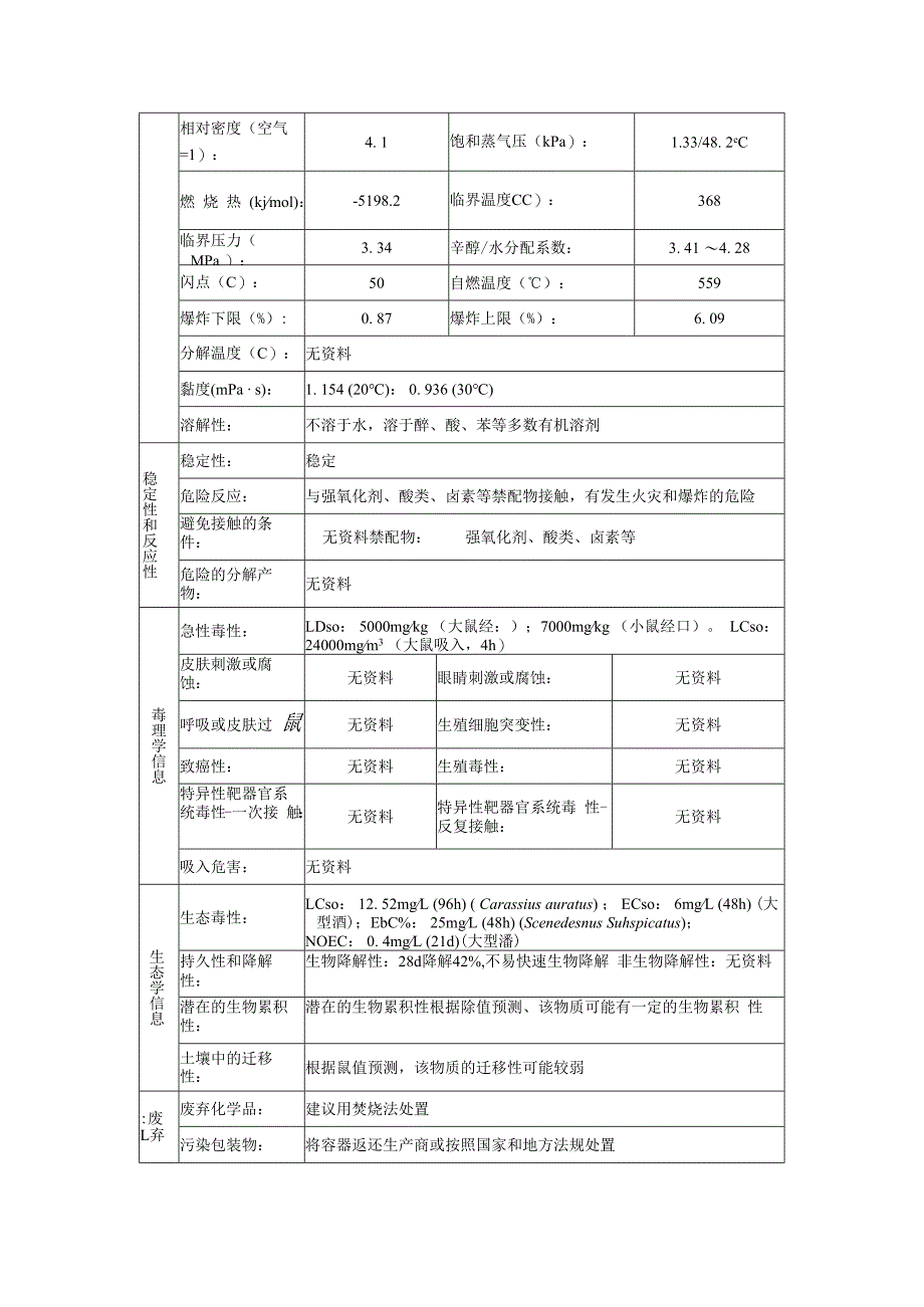 1,3,5-三甲基苯的安全技术说明书.docx_第3页