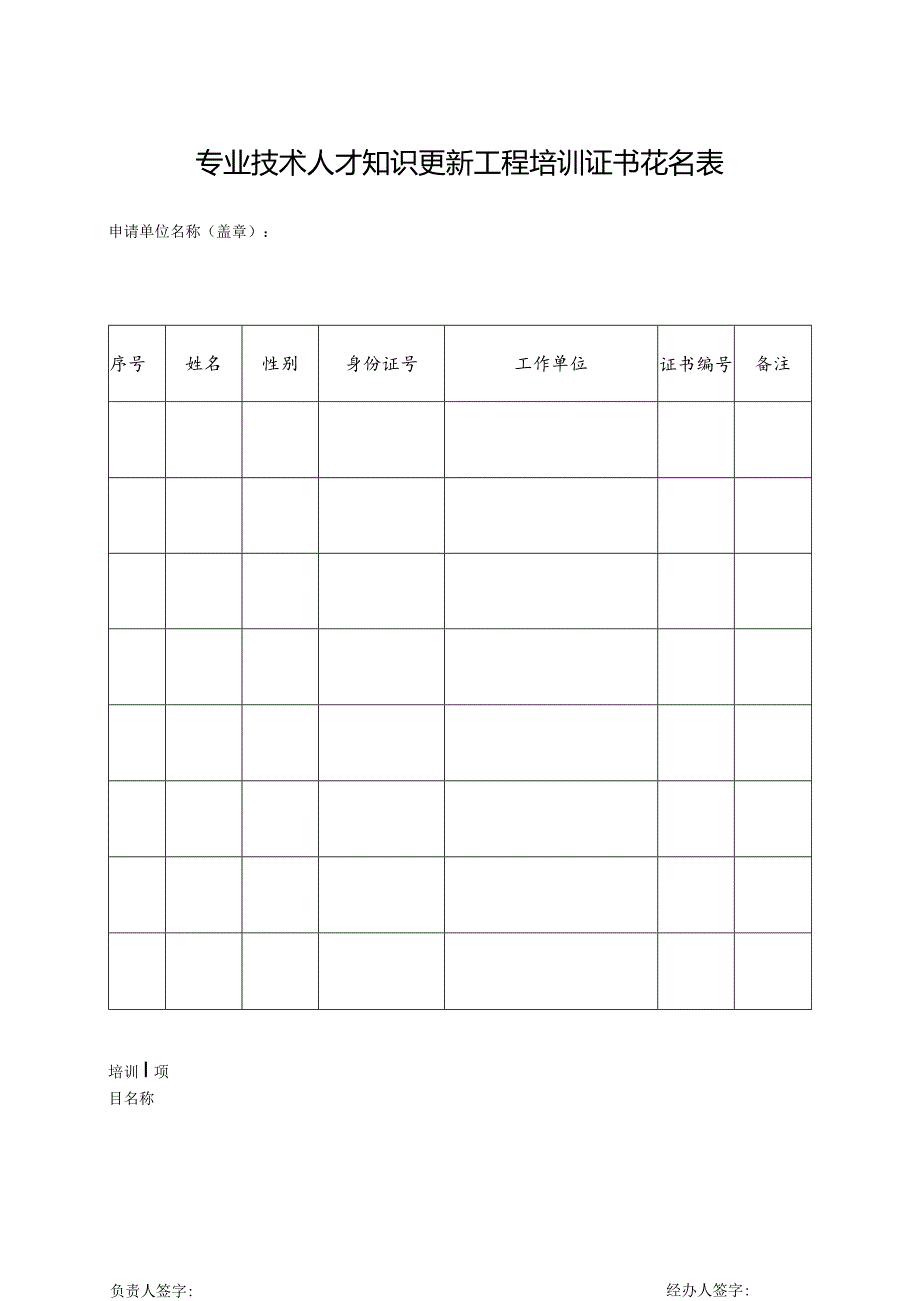 山西省专业技术人才知识更新工程培训证书花名表.docx_第1页