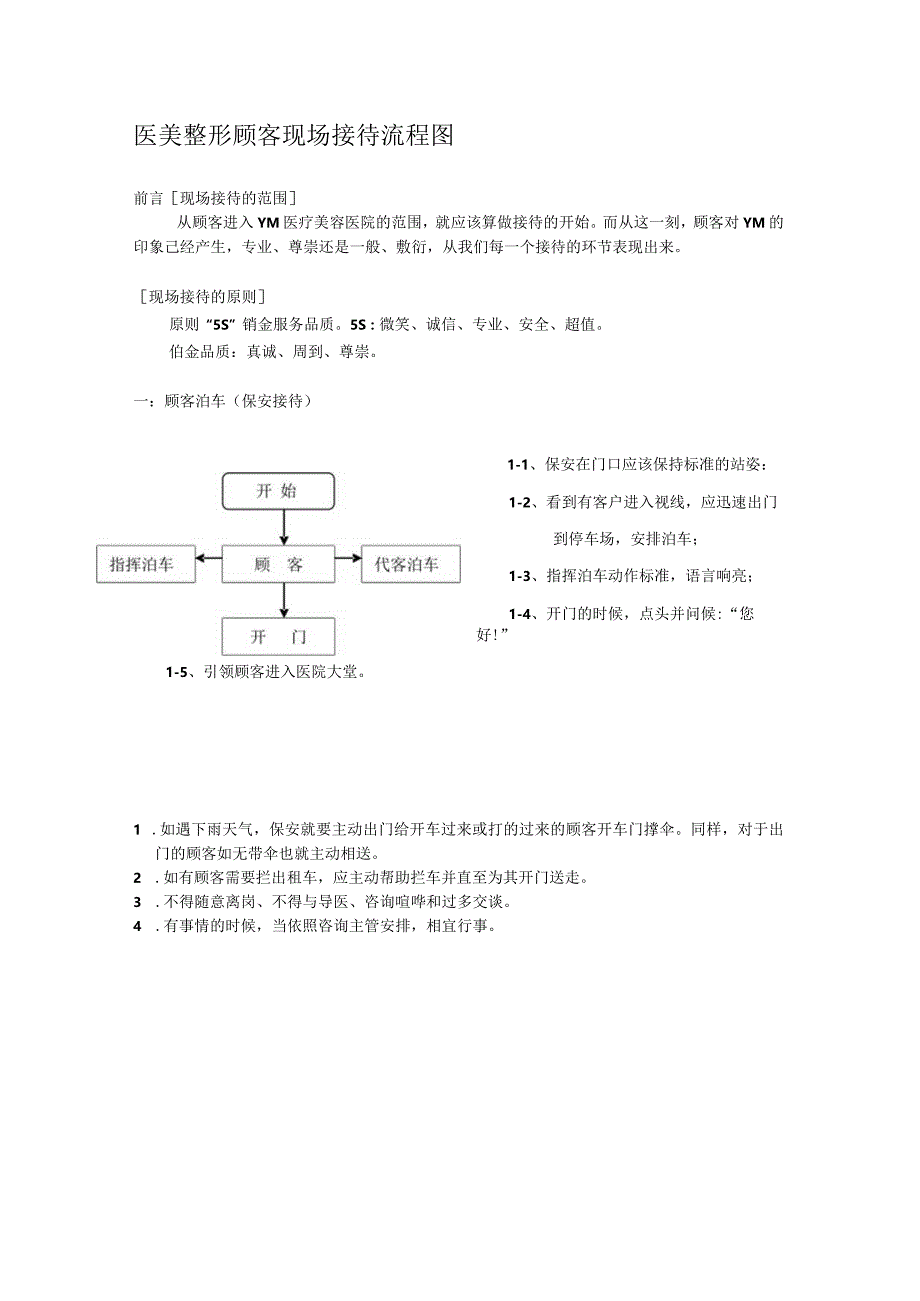 医美整形顾客现场接待流程图.docx_第1页