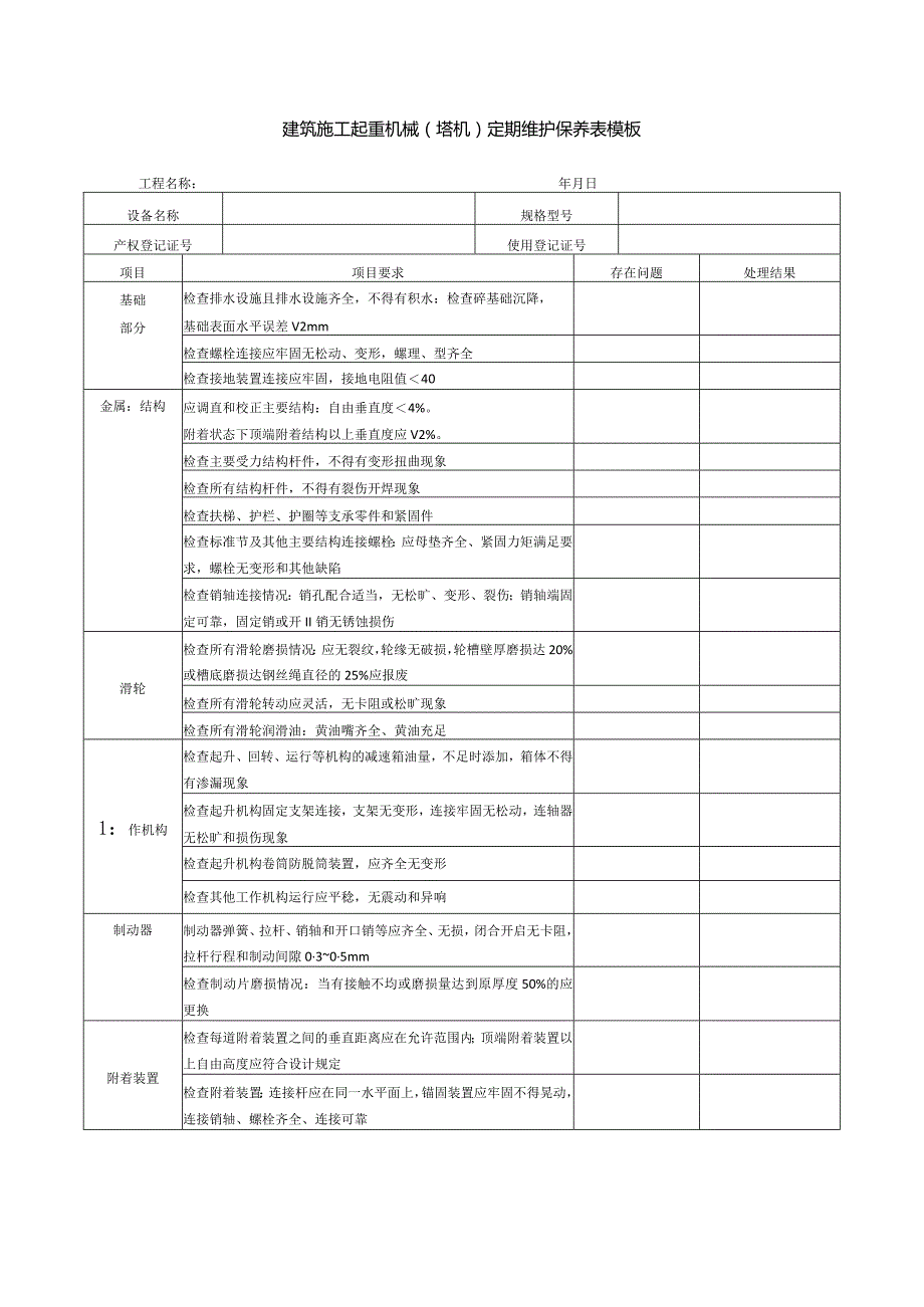 建筑施工起重机械（塔机）定期维护保养表模板.docx_第1页