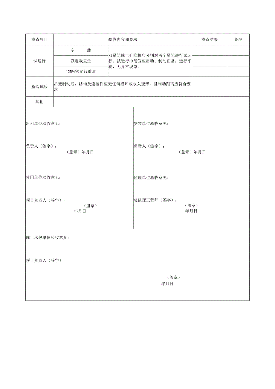 建筑施工起重机械（施工升降机）安装验收记录表模板.docx_第2页