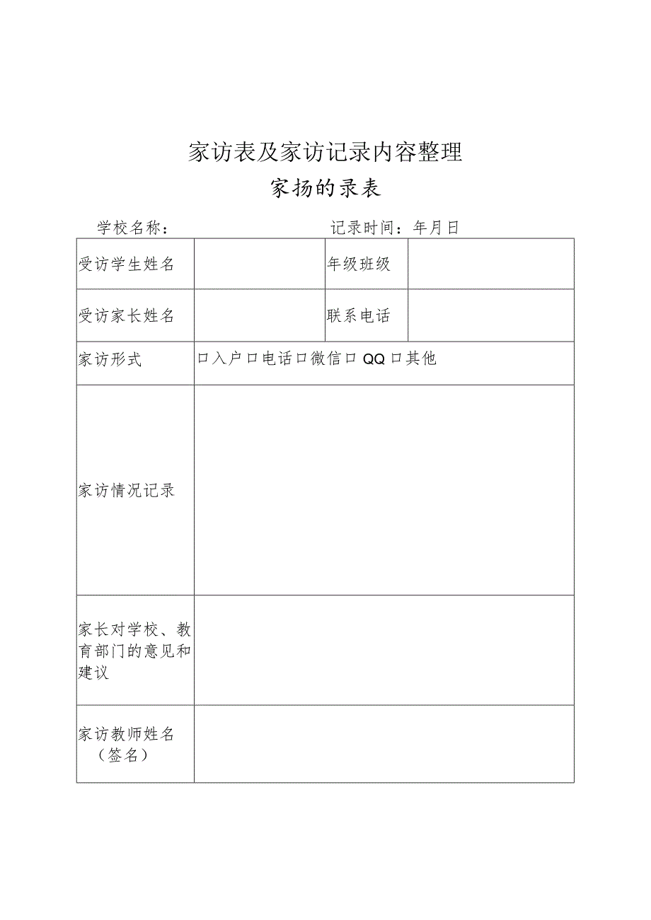 家访表及家访记录内容整理.docx_第1页