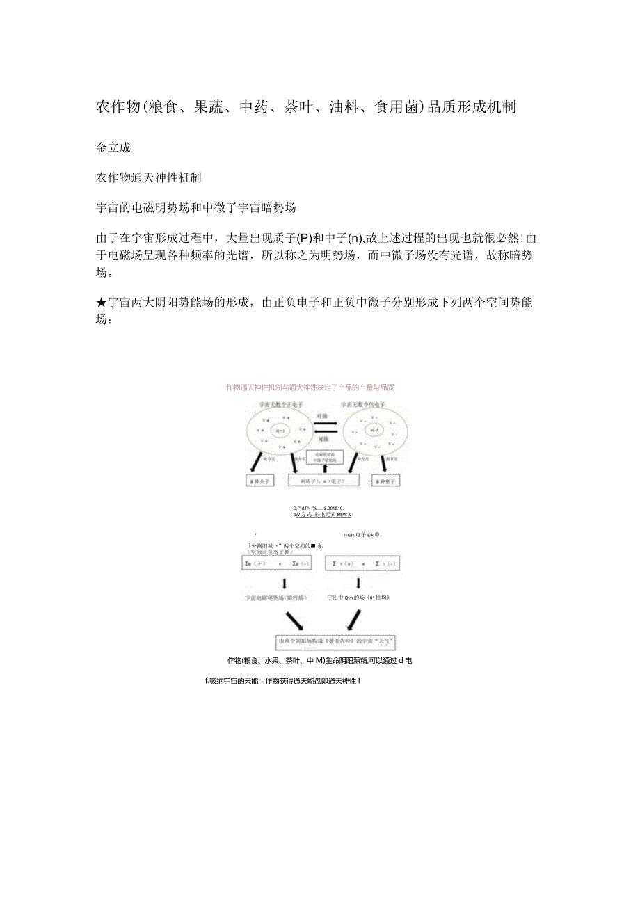 农作物（粮食、果蔬、中药、茶叶、油料、食用菌）品质形成机制.docx_第1页