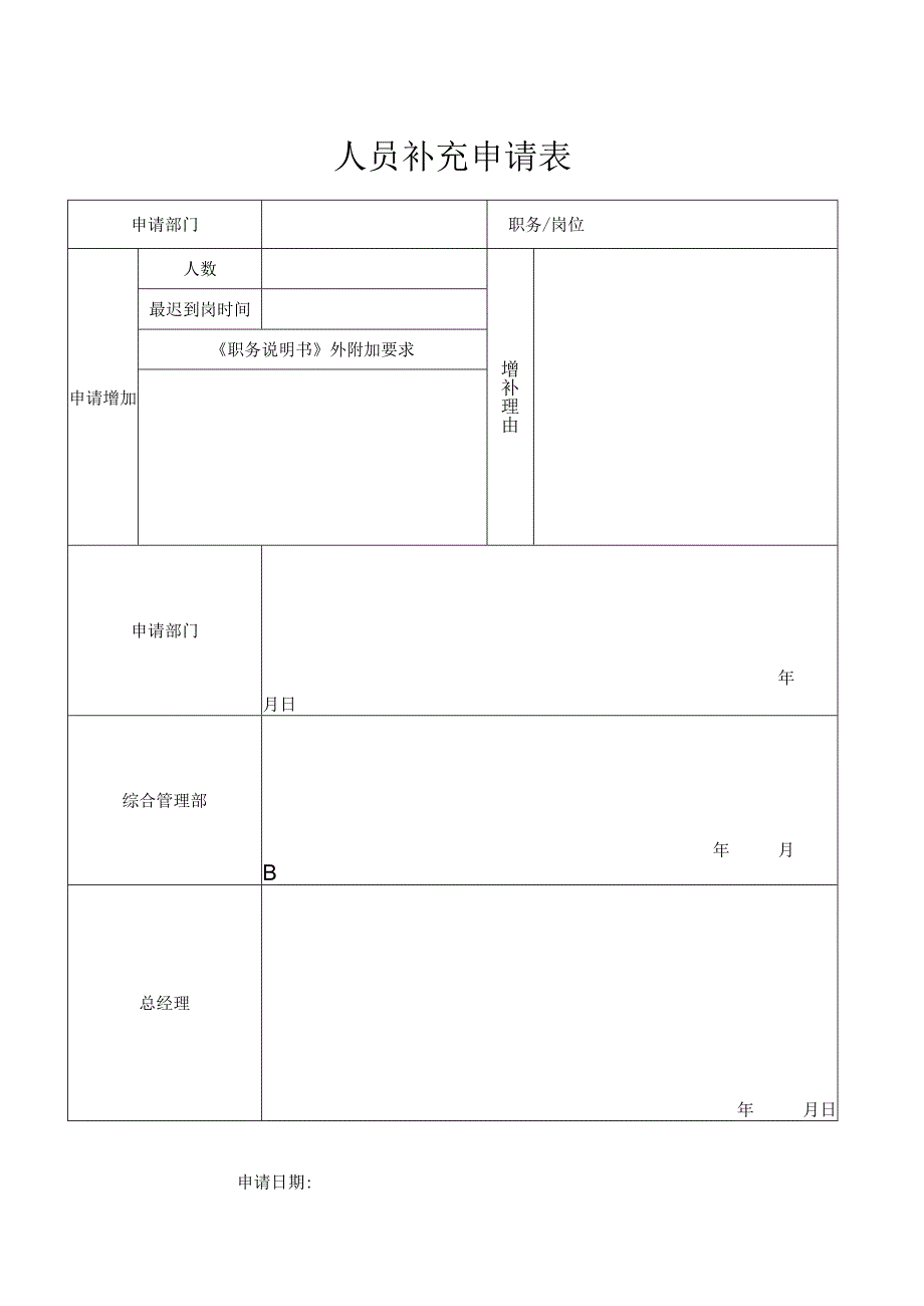 公司招聘计划审批表.docx_第2页