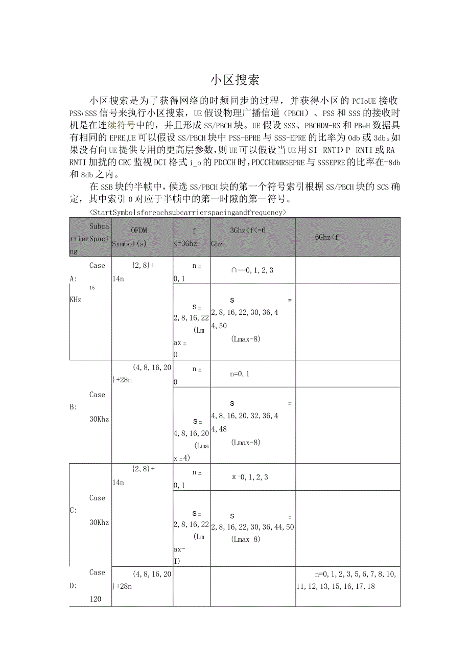 小区搜索.docx_第1页