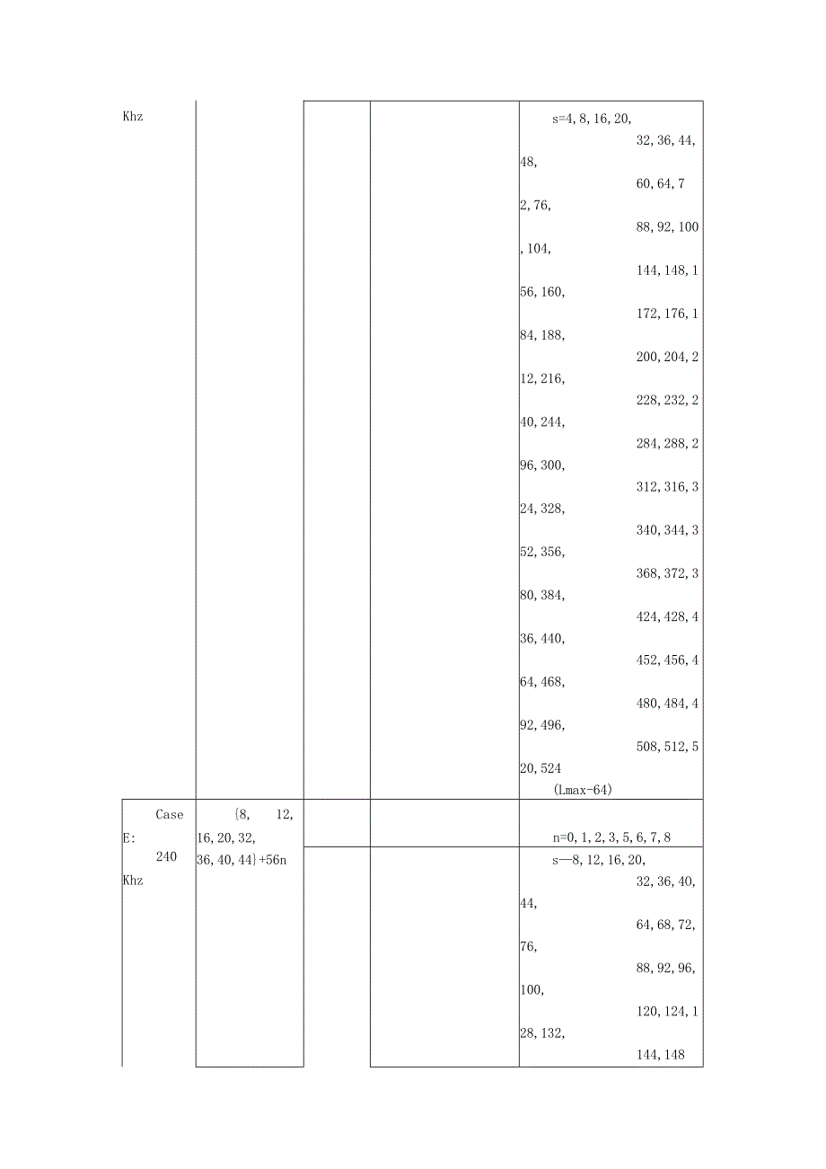 小区搜索.docx_第2页