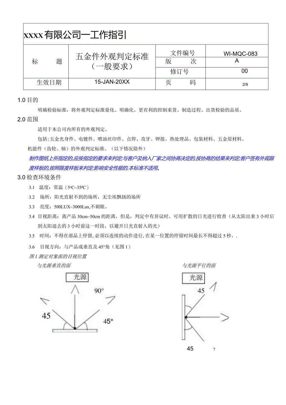 五金件外观判定标准(最全).docx_第2页