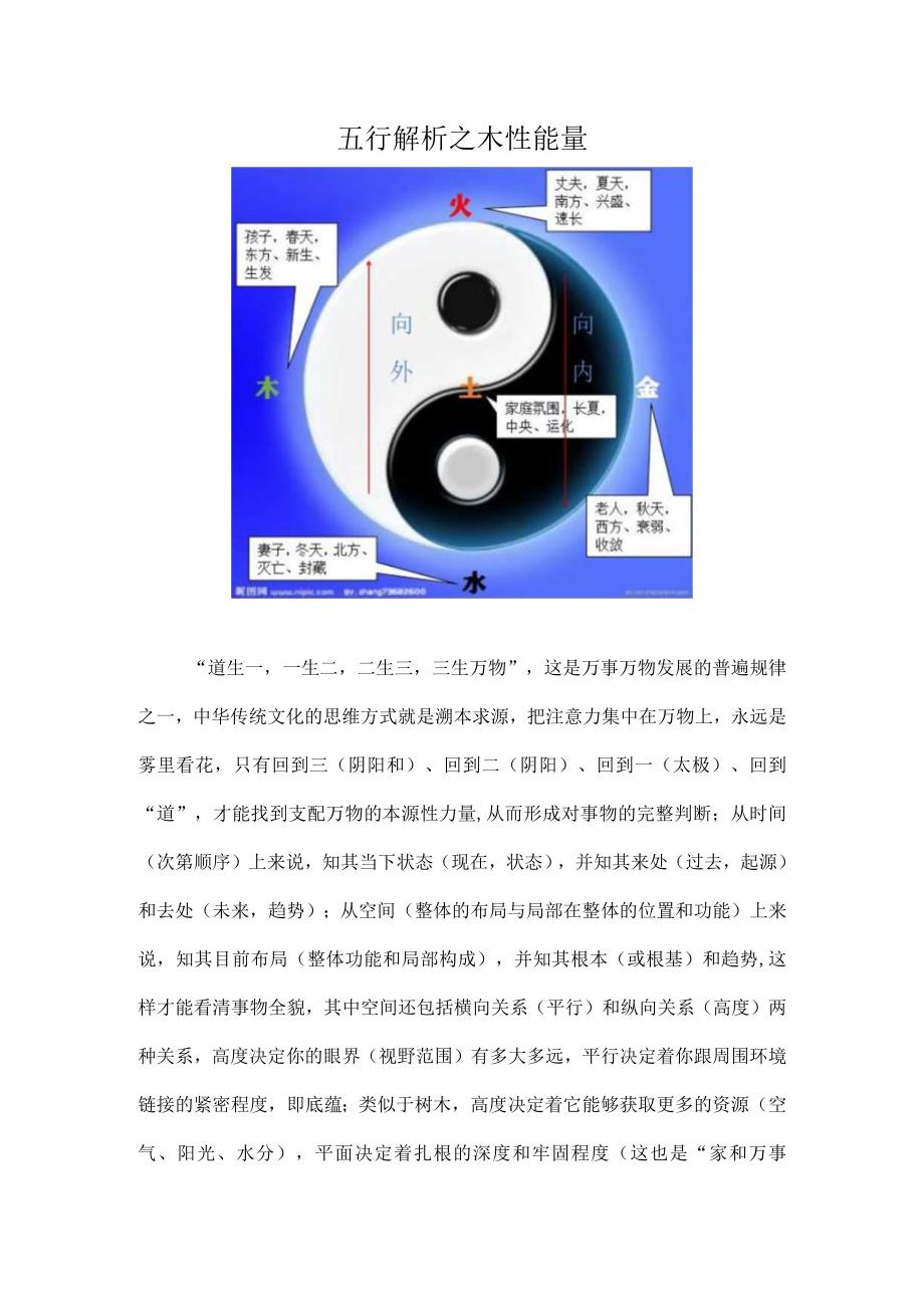 五行解析之木性能量.docx_第1页