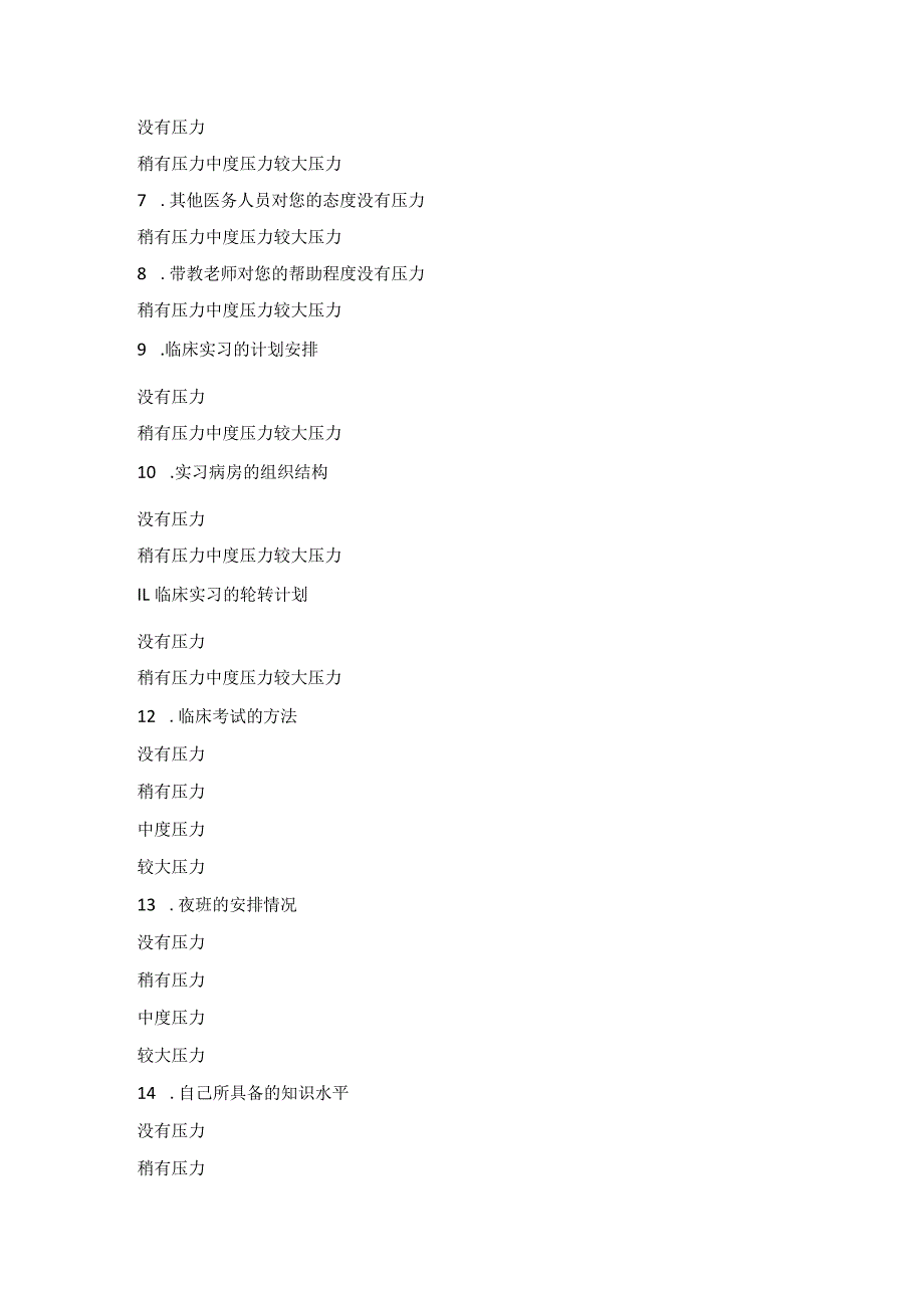 护理实习生压力源量表.docx_第2页