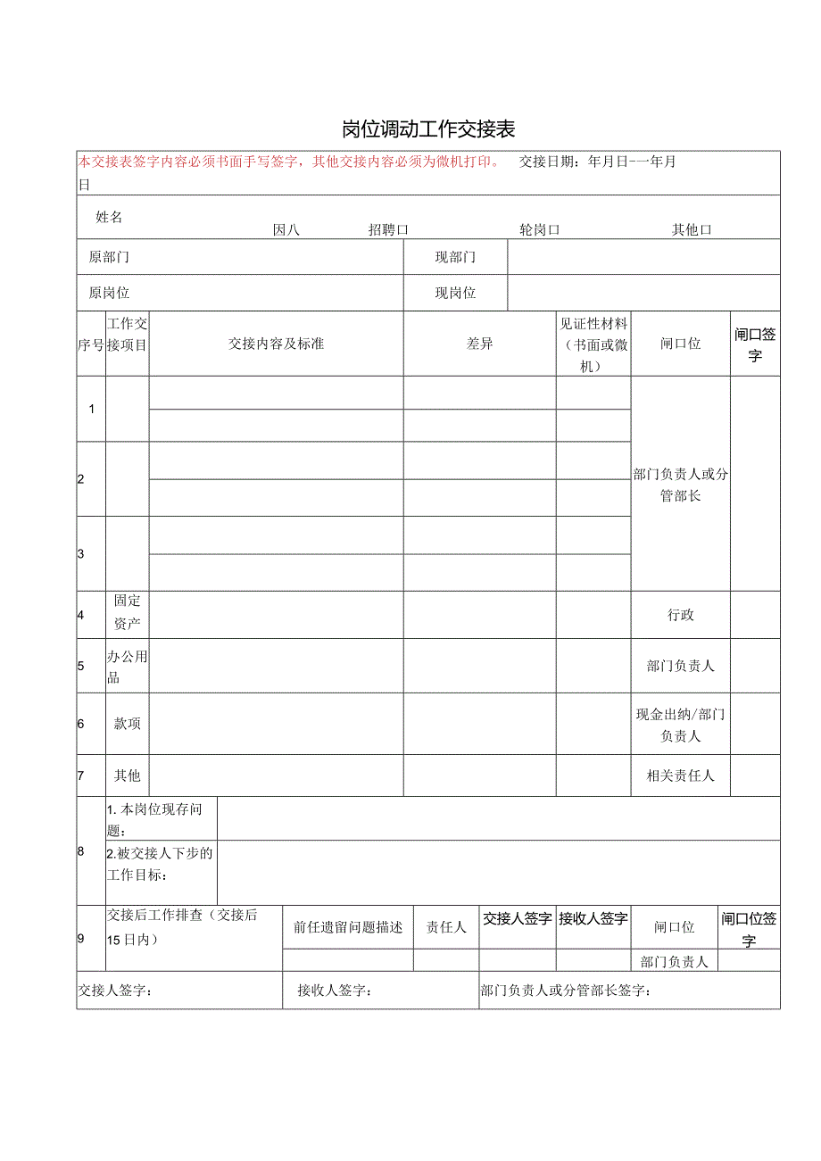 员工离职与交接流程.docx_第3页