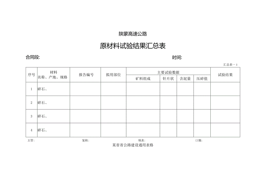 原材料试验结果汇总表工程文档范本.docx_第2页