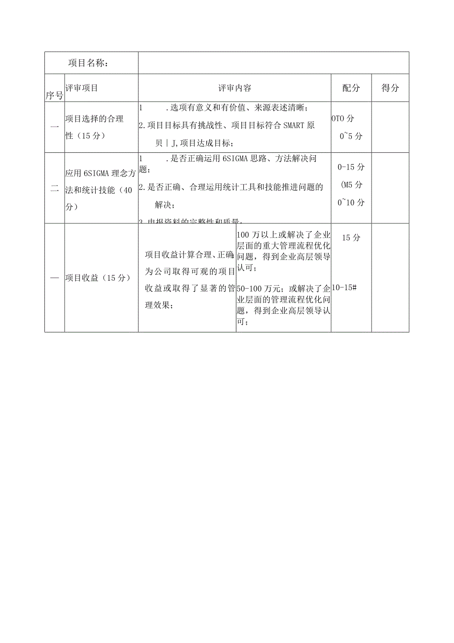 六西格玛优秀项目申请资料.docx_第2页