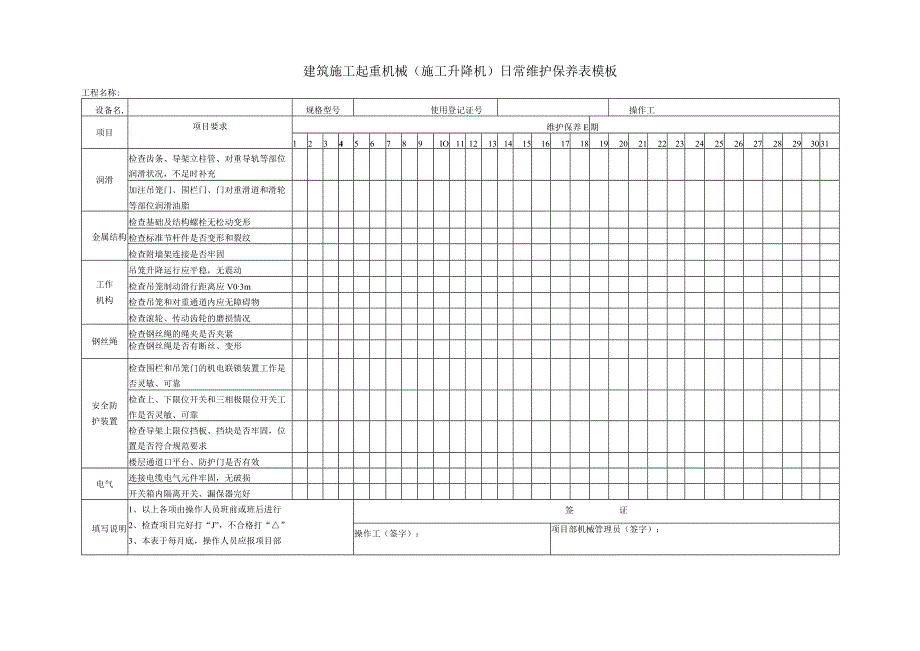 建筑施工起重机械（施工升降机）日常维护保养表模板.docx_第1页