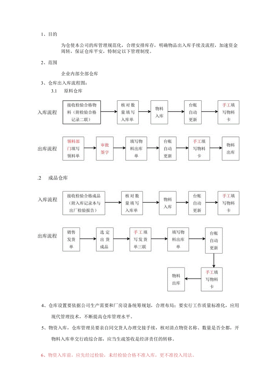 企业仓库管理制度物资入库出库流程和储存保管工作规定.docx_第2页