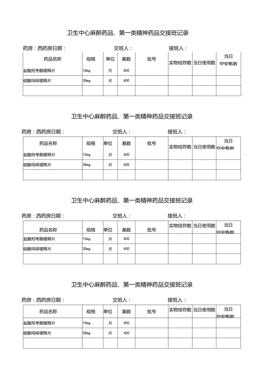 医院麻醉药品、第一类精神药品相关表格模板.docx_第3页