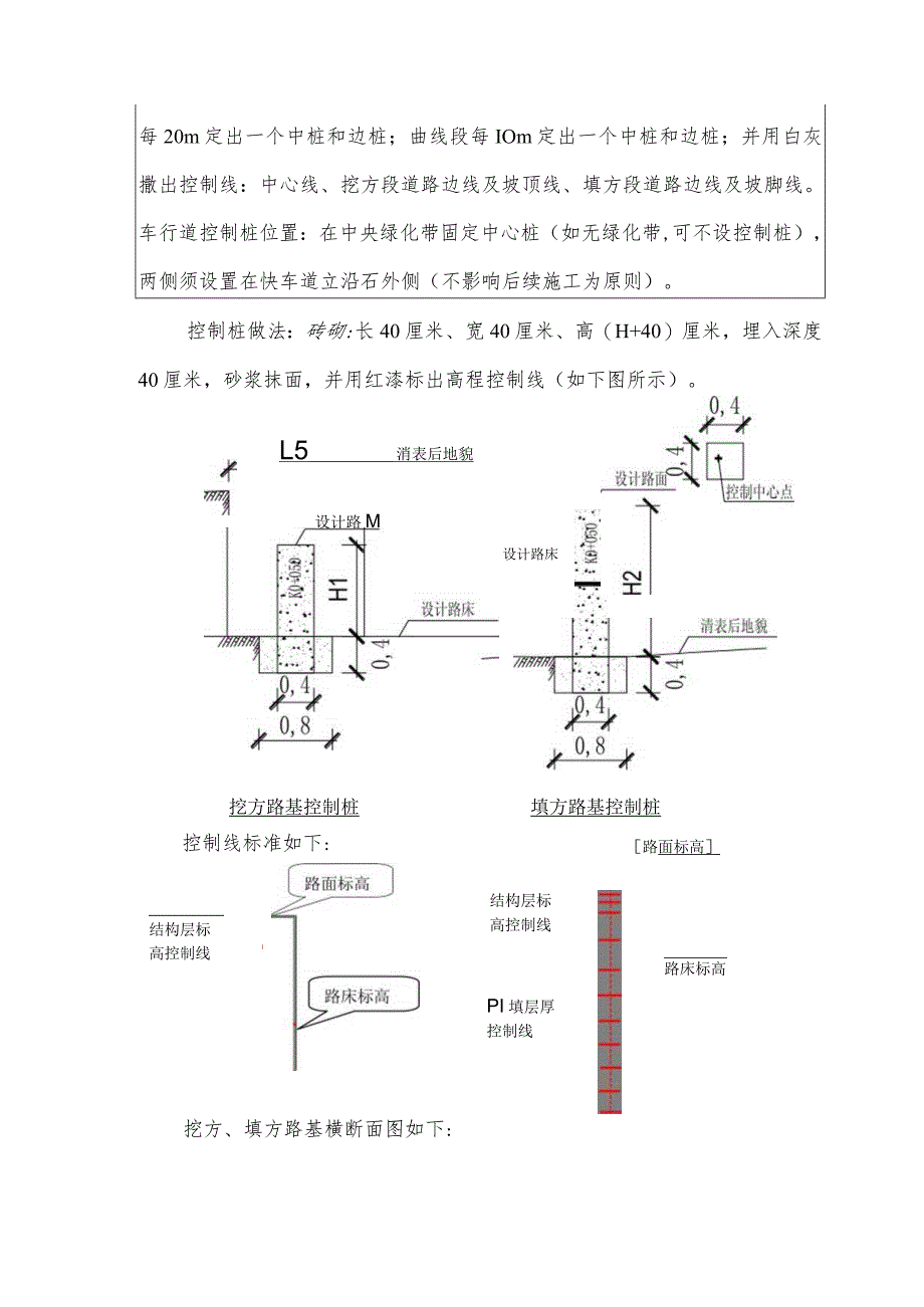 市政工程部分作业指导书.docx_第2页