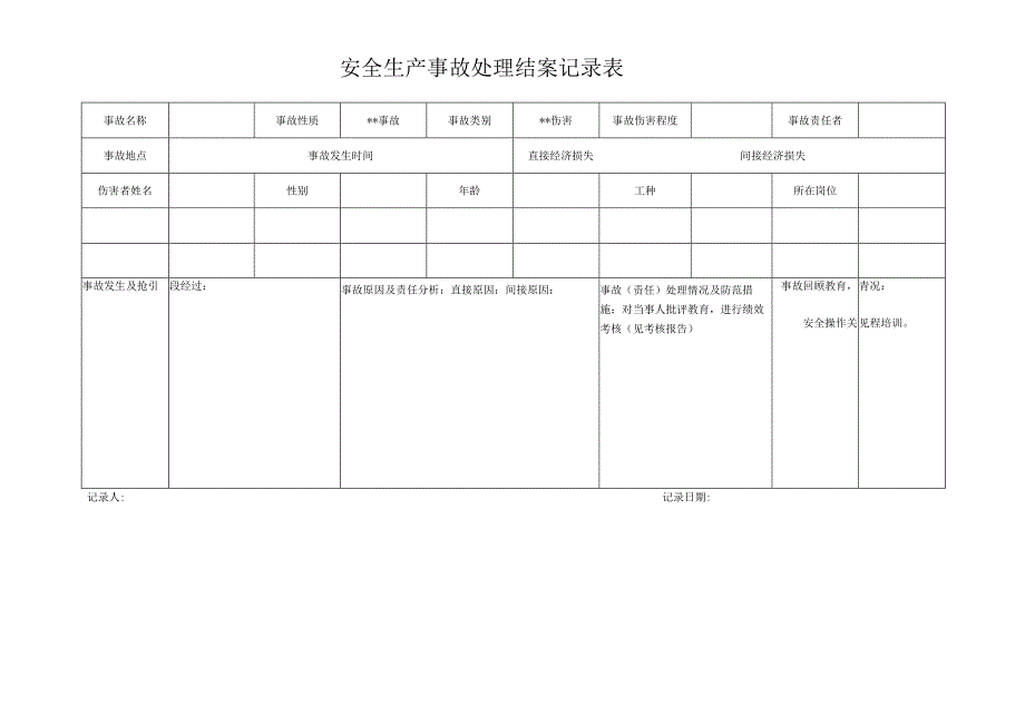 安全生产事故处理结案记录表格模板.docx_第1页