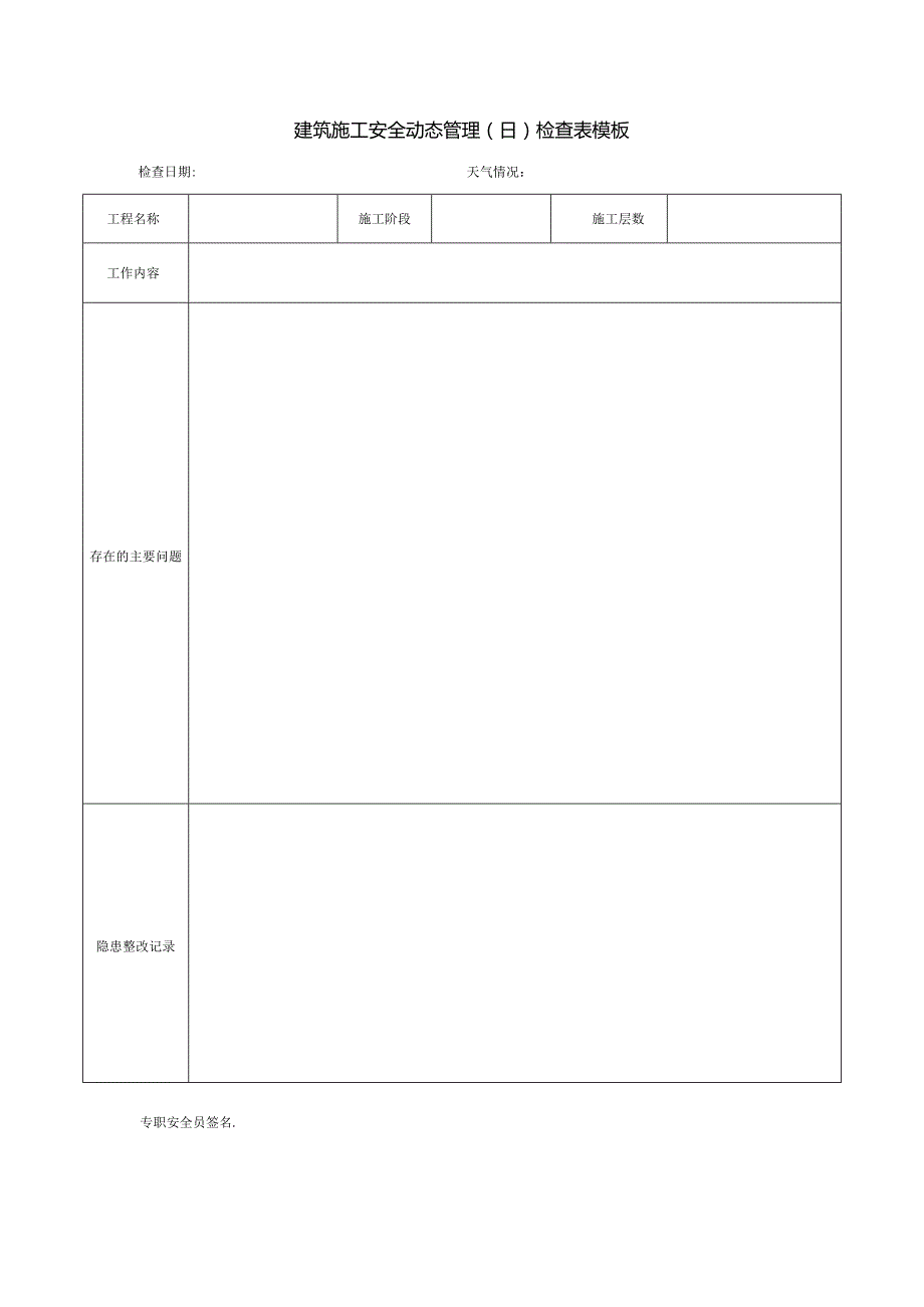 建筑施工安全动态管理(日)检查表模板.docx_第1页