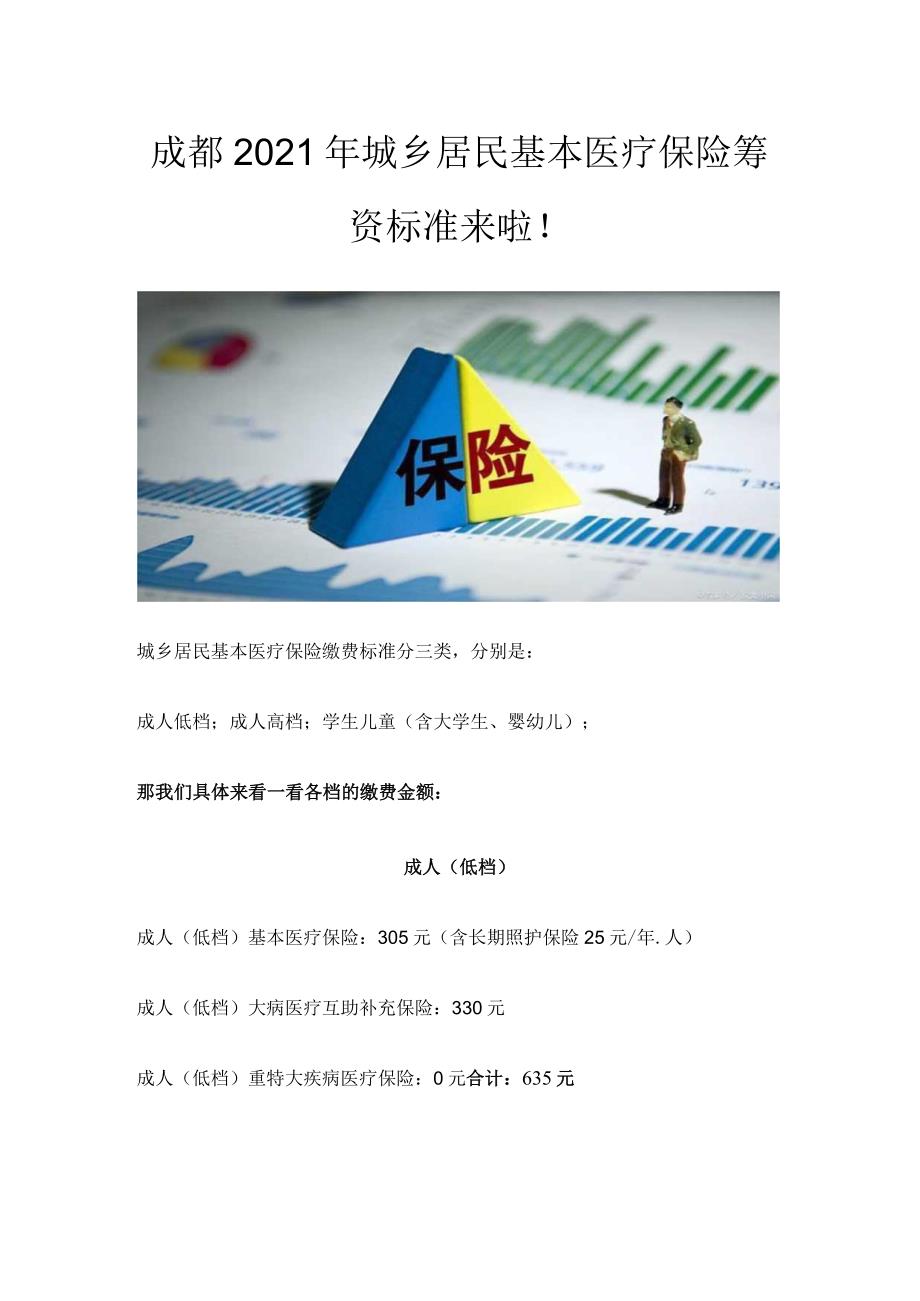 成都2021年城乡居民基本医疗保险筹资标准来啦！.docx_第1页