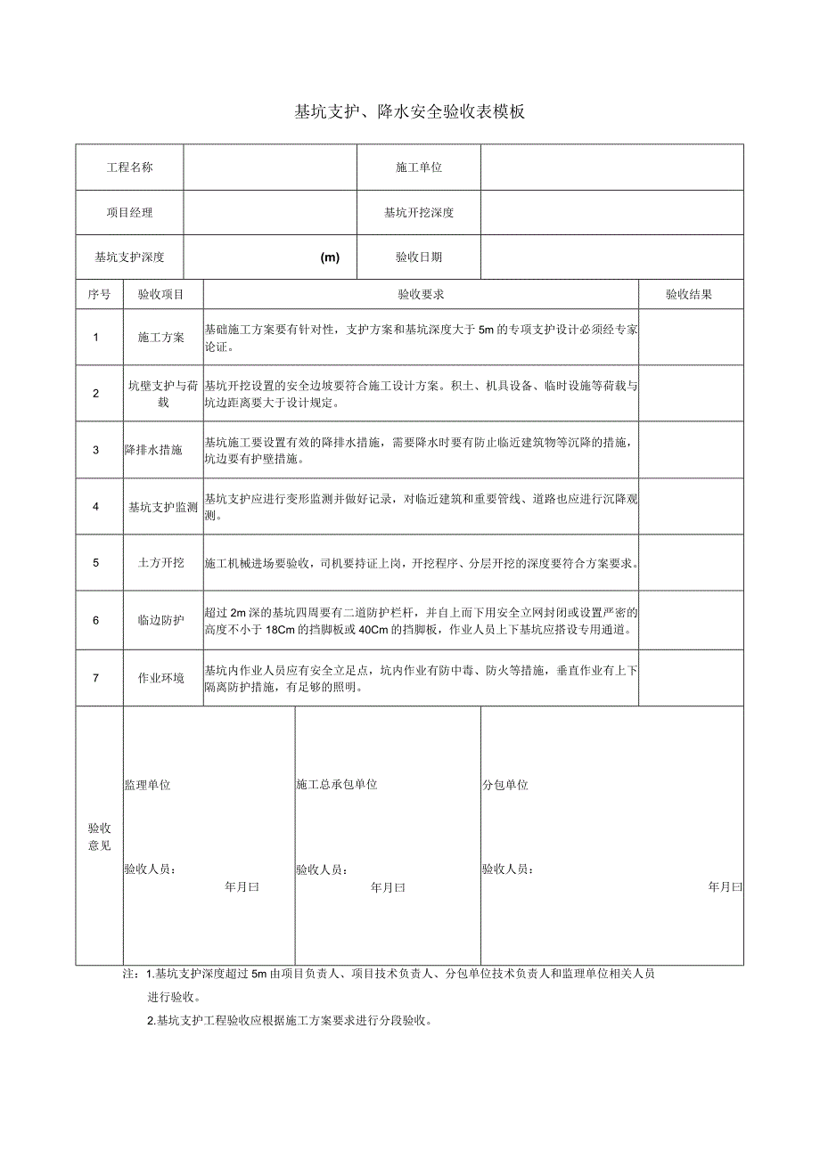 基坑支护、降水安全验收表模板.docx_第1页