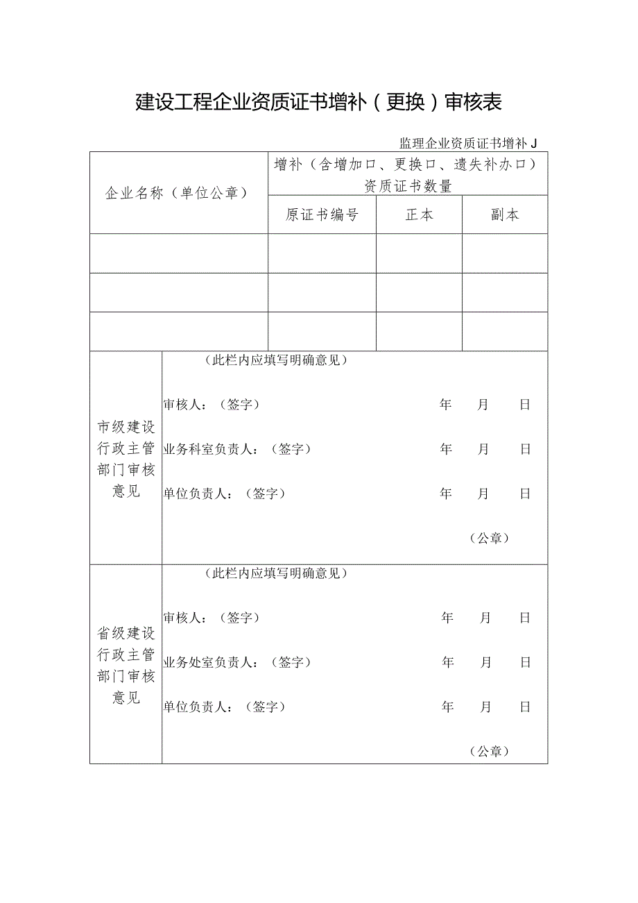 建设工程企业资质证书增补（更换）审核表.docx_第1页