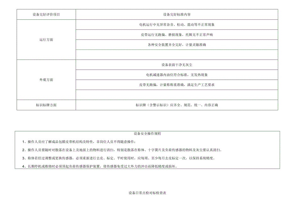 成品包膜皮带机.docx_第2页