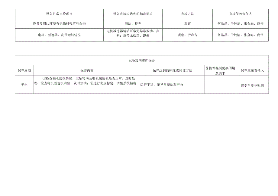 成品包膜皮带机.docx_第3页