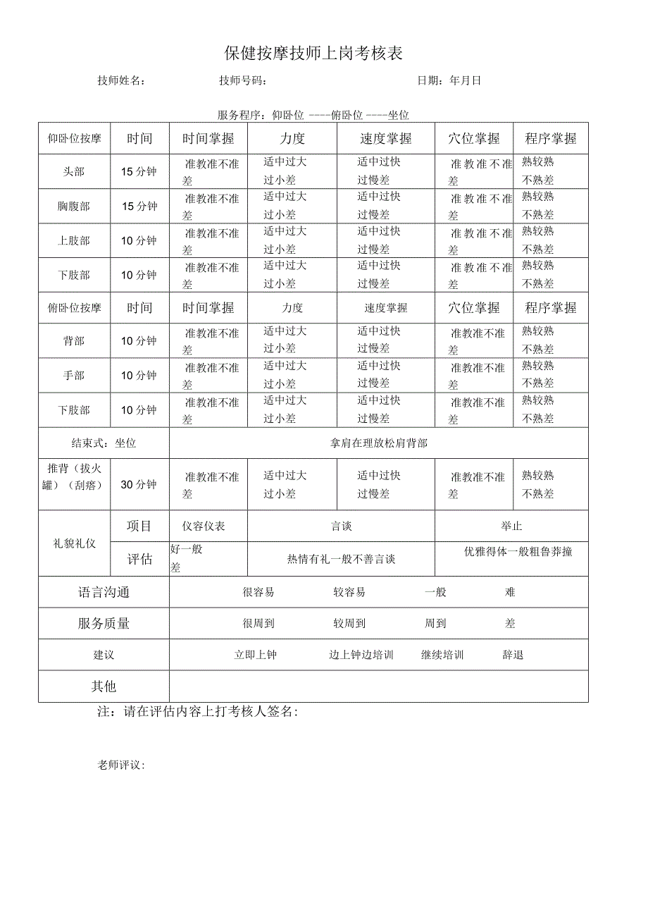 保健按摩技师上岗考核表.docx_第1页