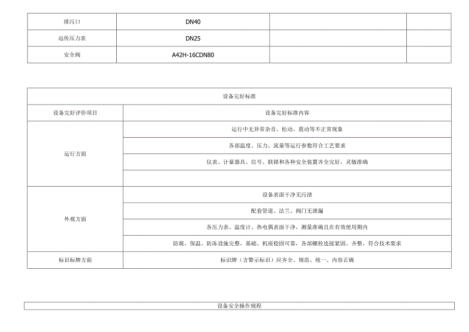 循环水氨冷器.docx_第2页