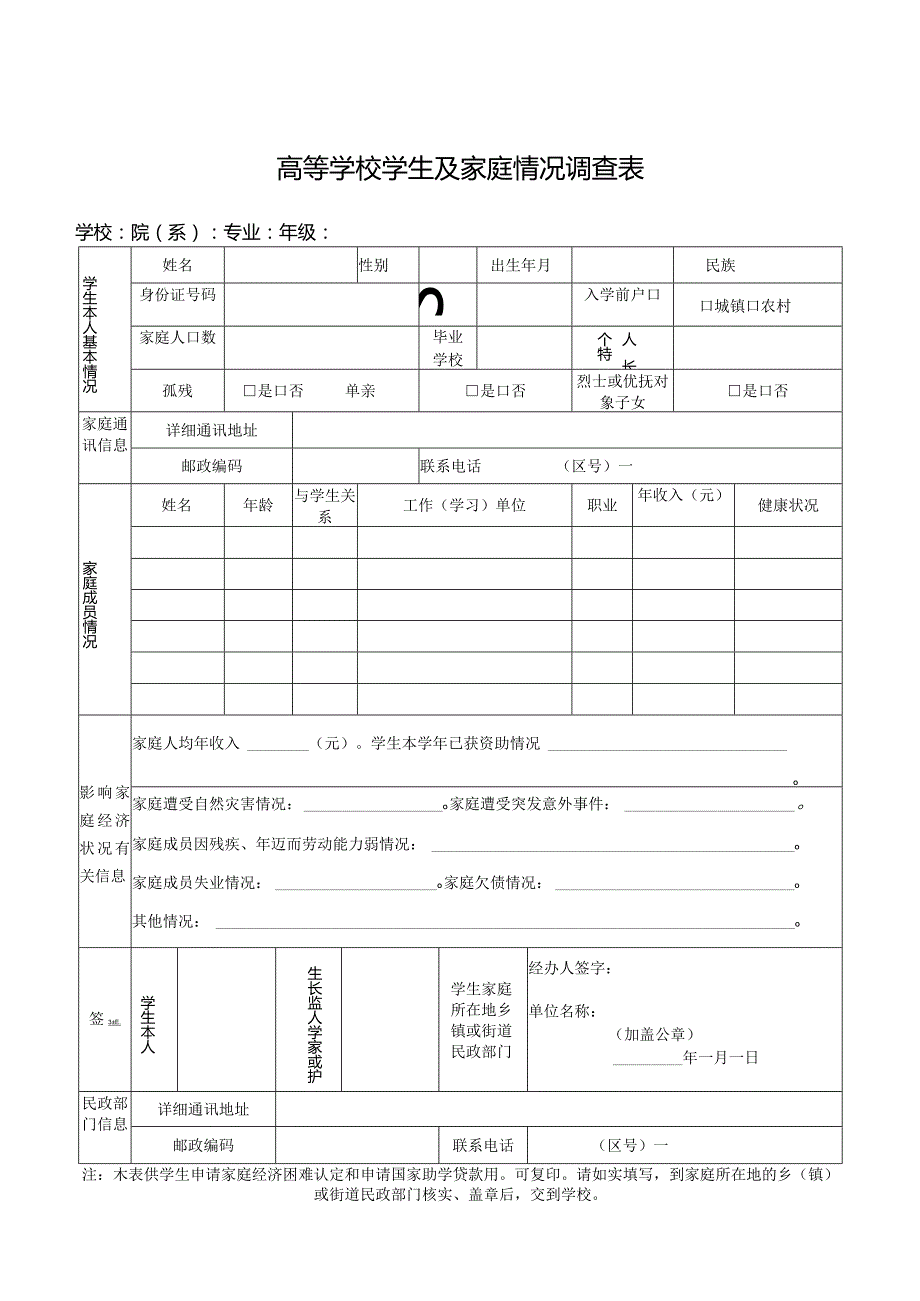 助学贷款高等学校学生及家庭情况调查表.docx_第1页