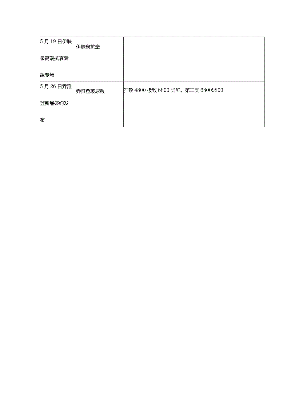 医美整形5月营销活动政策.docx_第2页