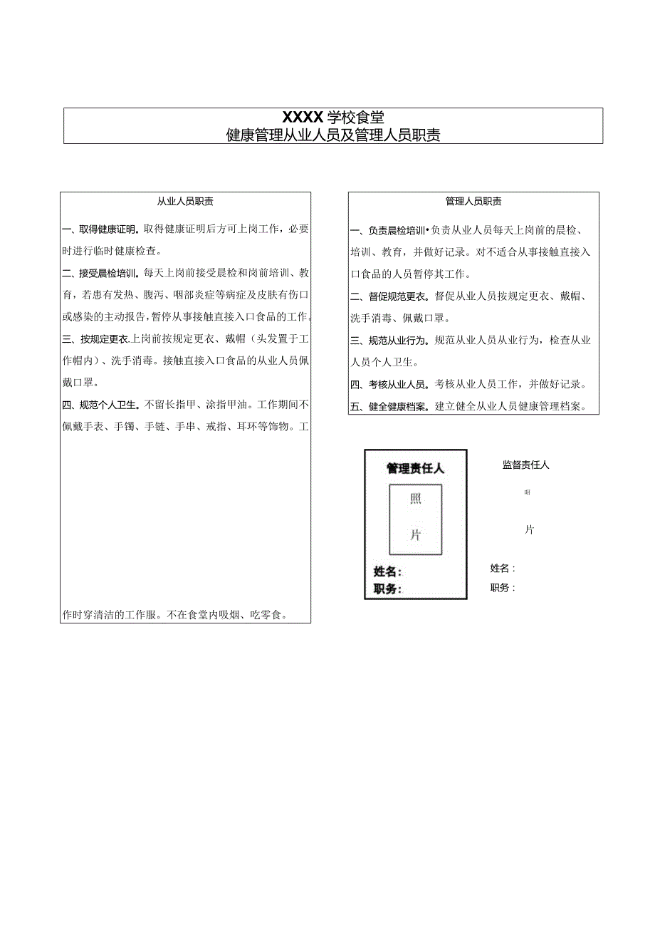 学校食堂从业人员和管理人员职责.docx_第1页