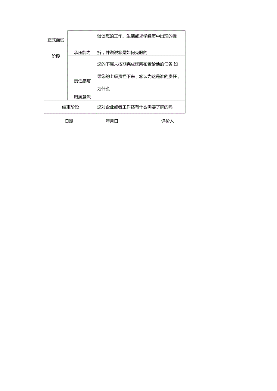 公司招聘面试问题.docx_第3页