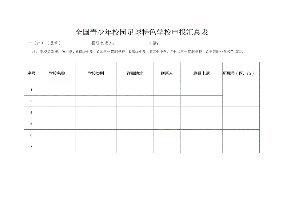 全国青少年校园足球特色学校申报汇总表.docx_第1页