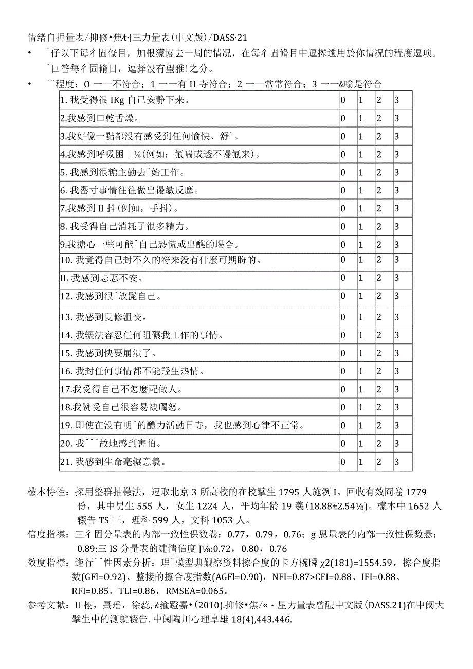 情绪自评量表(DASS-21)--抑郁-焦虑-压力量表.docx_第1页