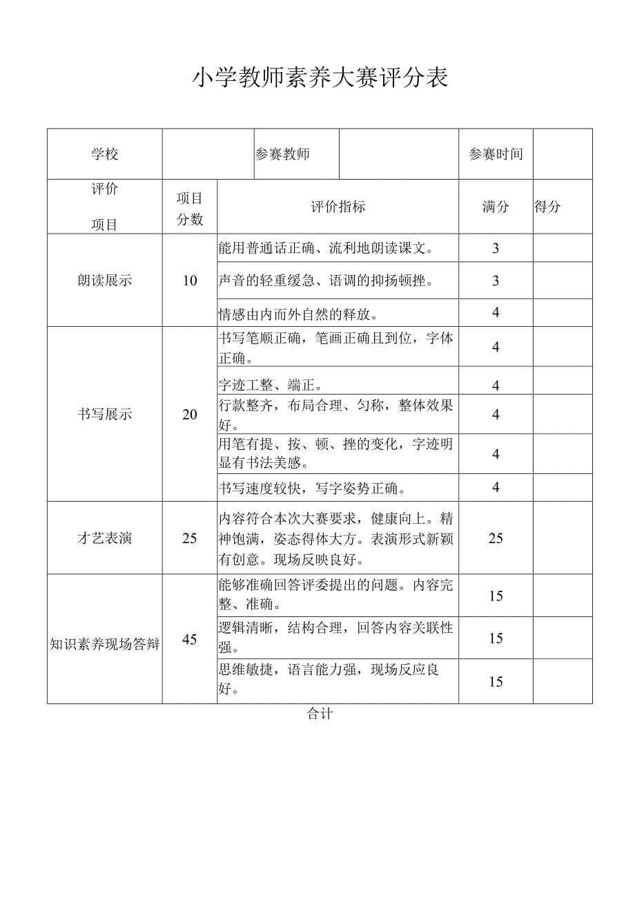 小学教师素养大赛评分表.docx_第1页