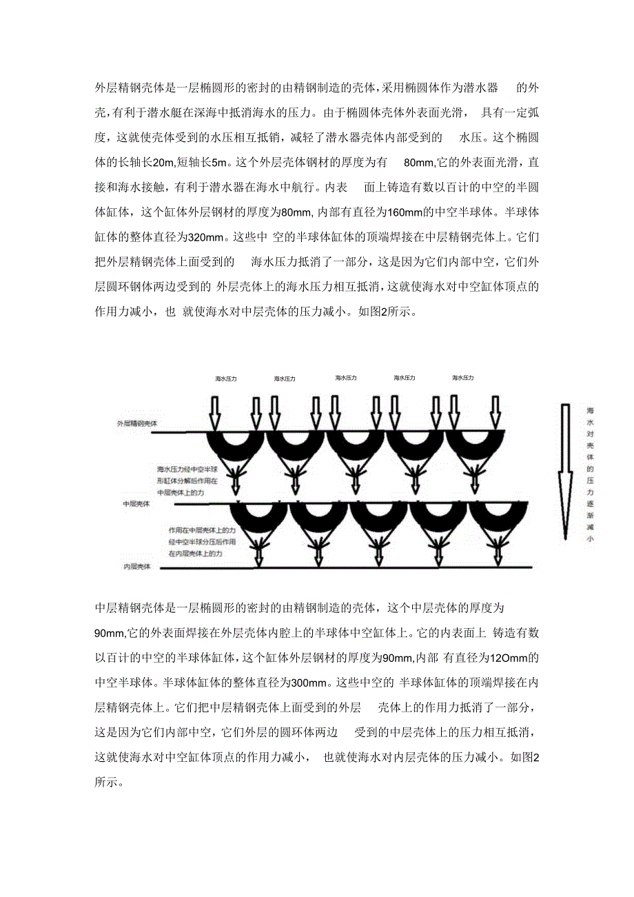 10000米潜水器.docx_第3页