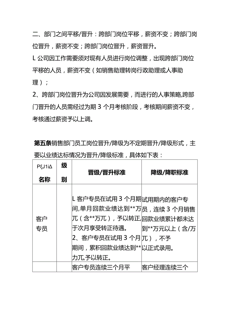 员工晋升管理制度.docx_第2页