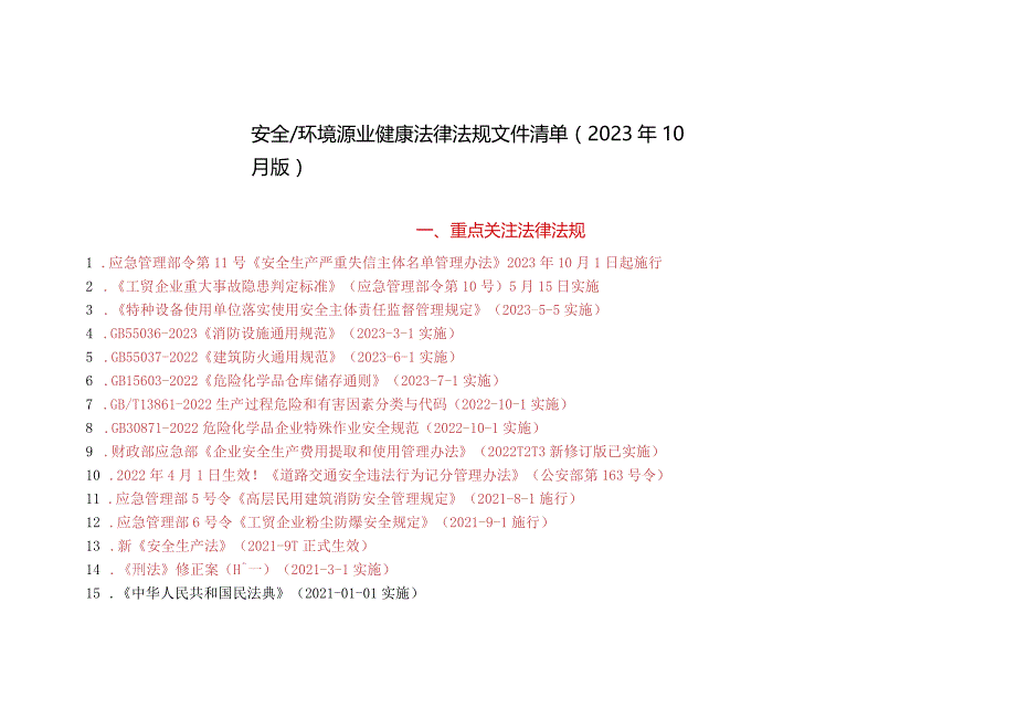 安全生产法律法规清单（2023年10月版）.docx_第1页