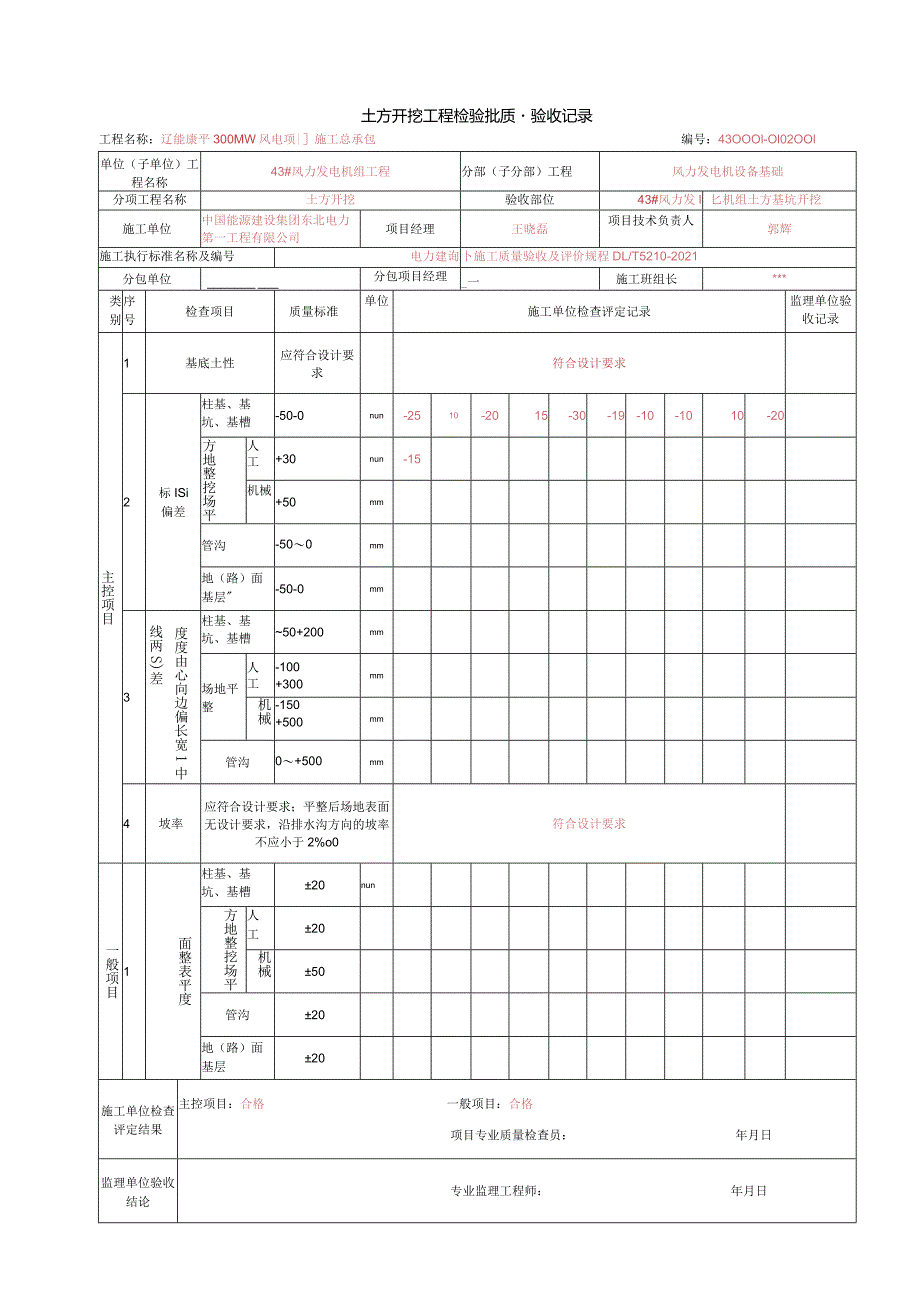 土方开挖DLT5210-2021表5.3.1.docx_第1页