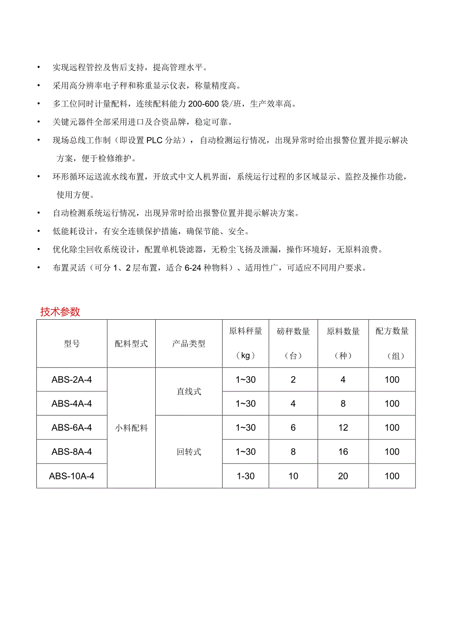 小料配料系统.docx_第2页