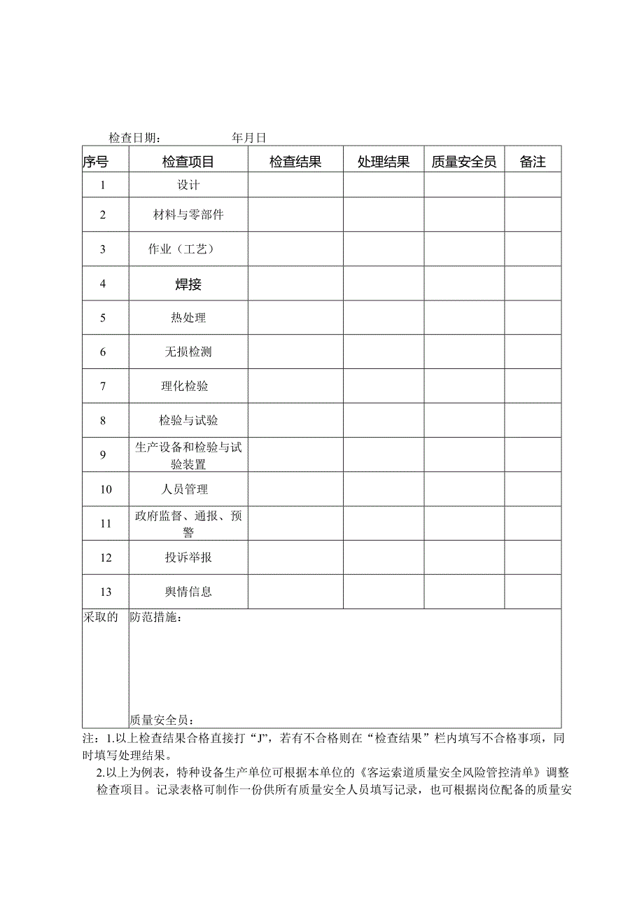 客运索道日检查、周排查、月调度记录表（汇总）.docx_第1页