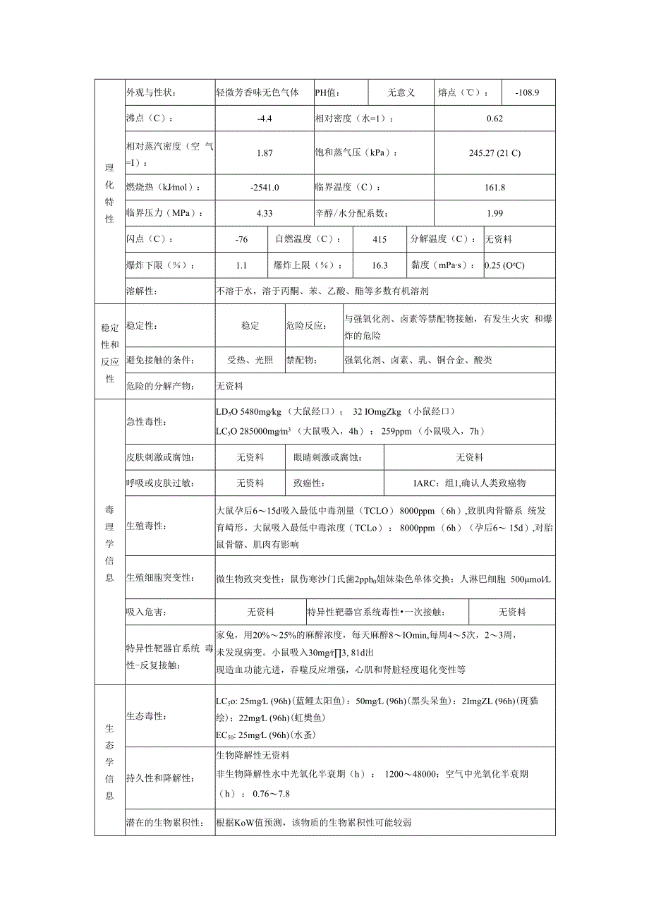 1,3丁二烯的安全技术说明书.docx_第3页