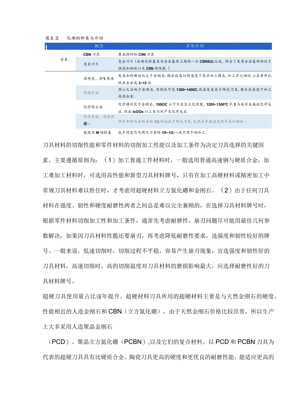 刀具行业专题报告：3C开启复苏通道超硬刀具需求外溢.docx_第3页