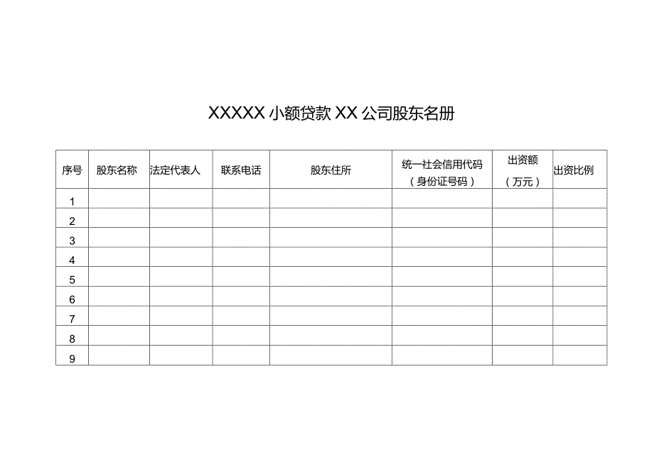 小额贷款公司的设立与20%以上股权变更新股东基本情况.docx_第3页