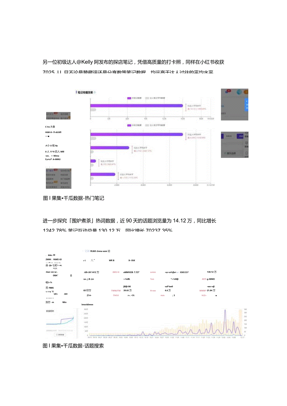 小红书爆文创作引擎巧借热点实现流量突围.docx_第3页