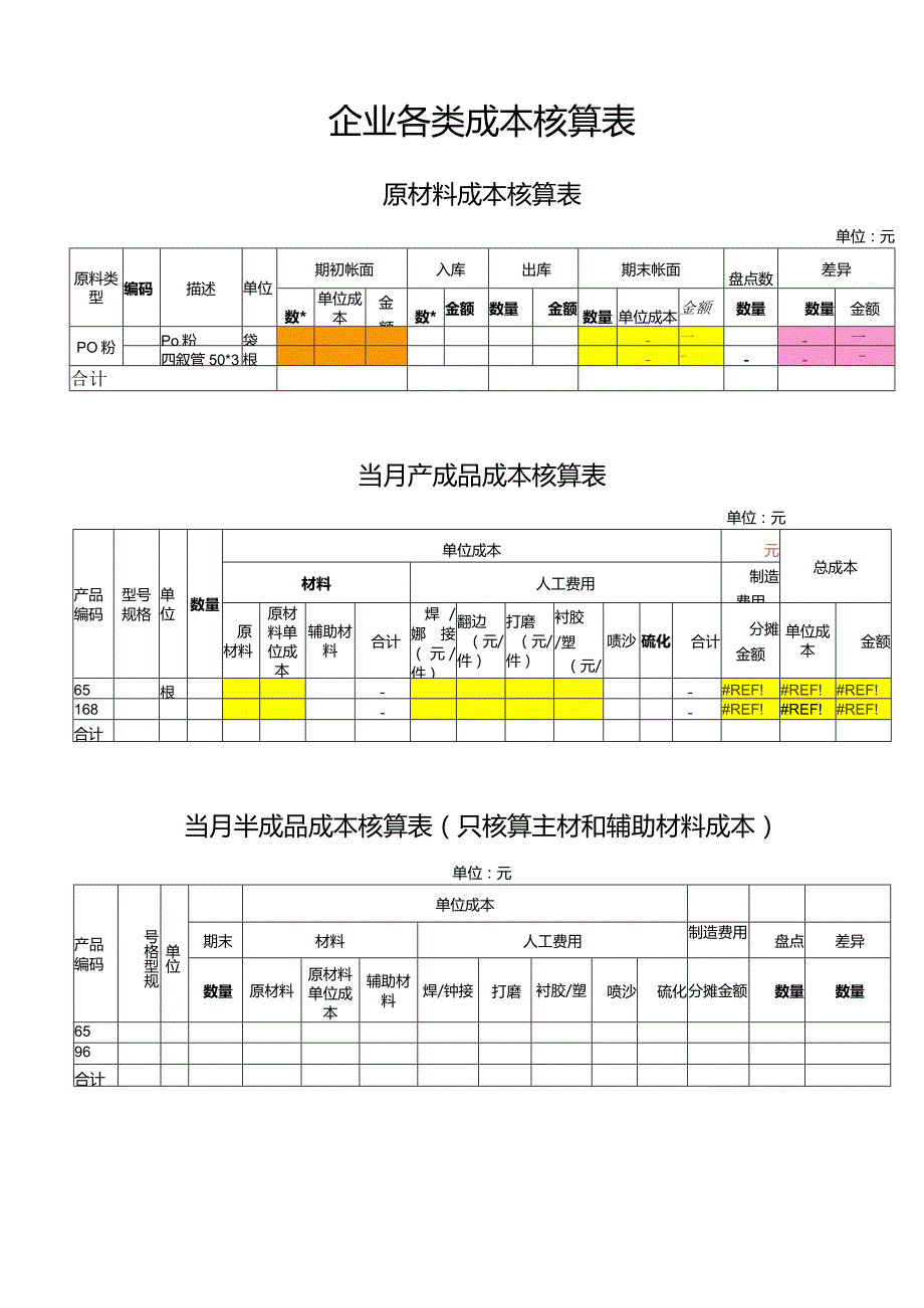 成本核算报表模板.docx_第1页