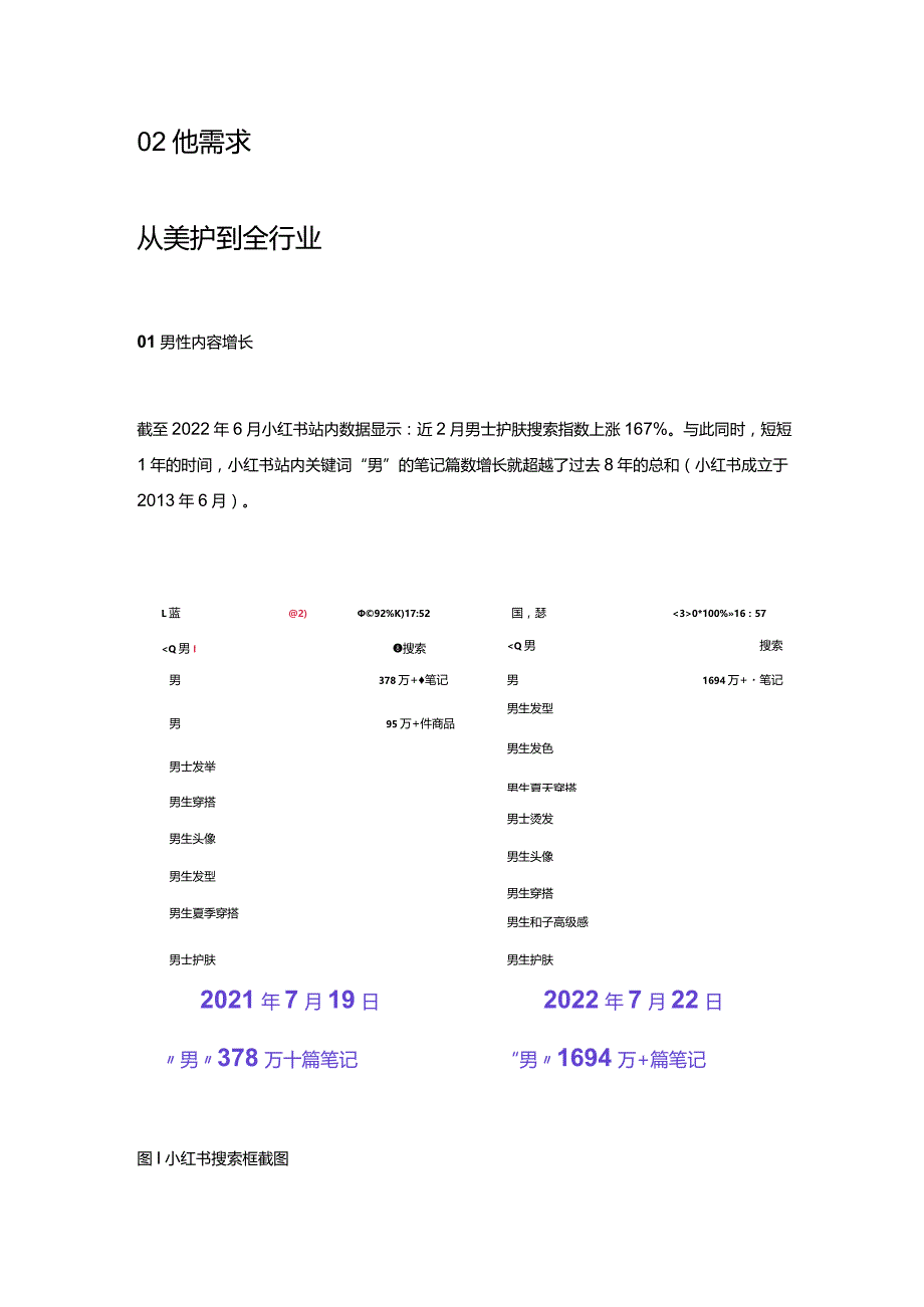 小红书“极具潜力”的第2大消费人群丨男性市场洞察.docx_第3页