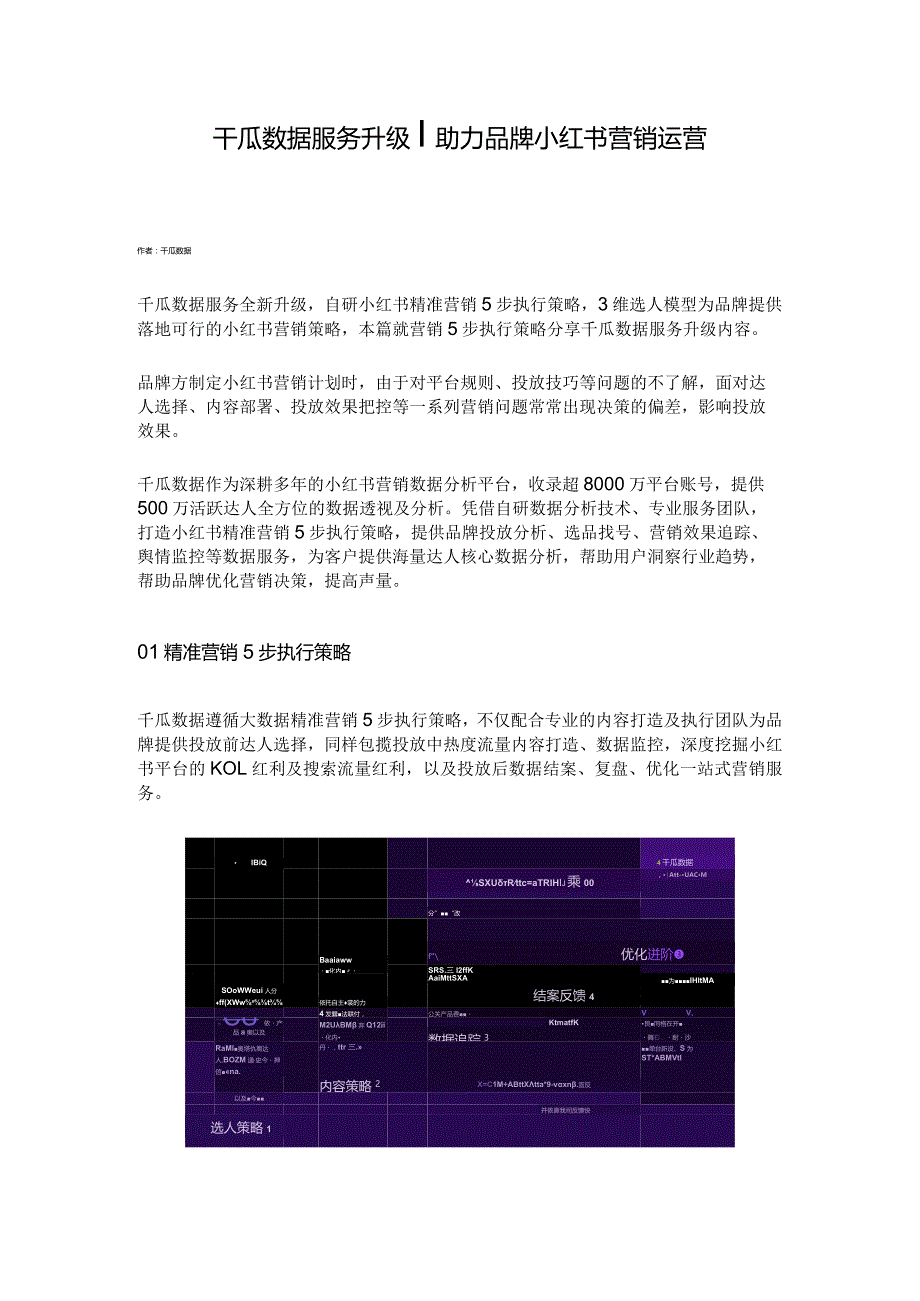 千瓜数据服务升级 助力品牌小红书营销运营.docx_第1页